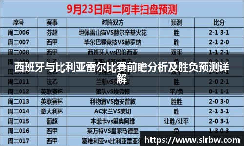 西班牙与比利亚雷尔比赛前瞻分析及胜负预测详解