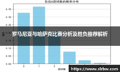 罗马尼亚与哈萨克比赛分析及胜负推荐解析